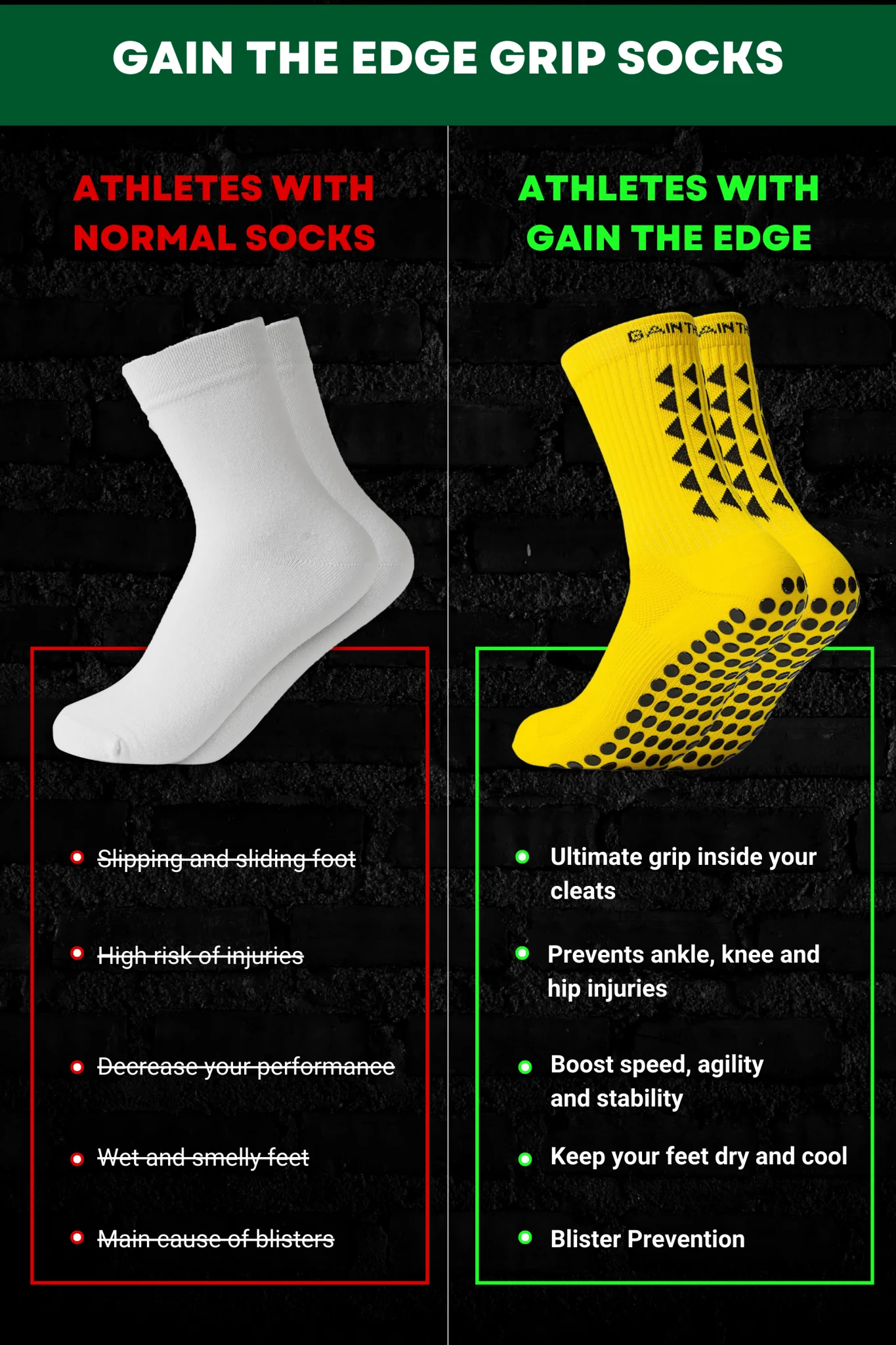 GRIP SOCKS 3.0 MidCalf Length - Yellow - Image 4