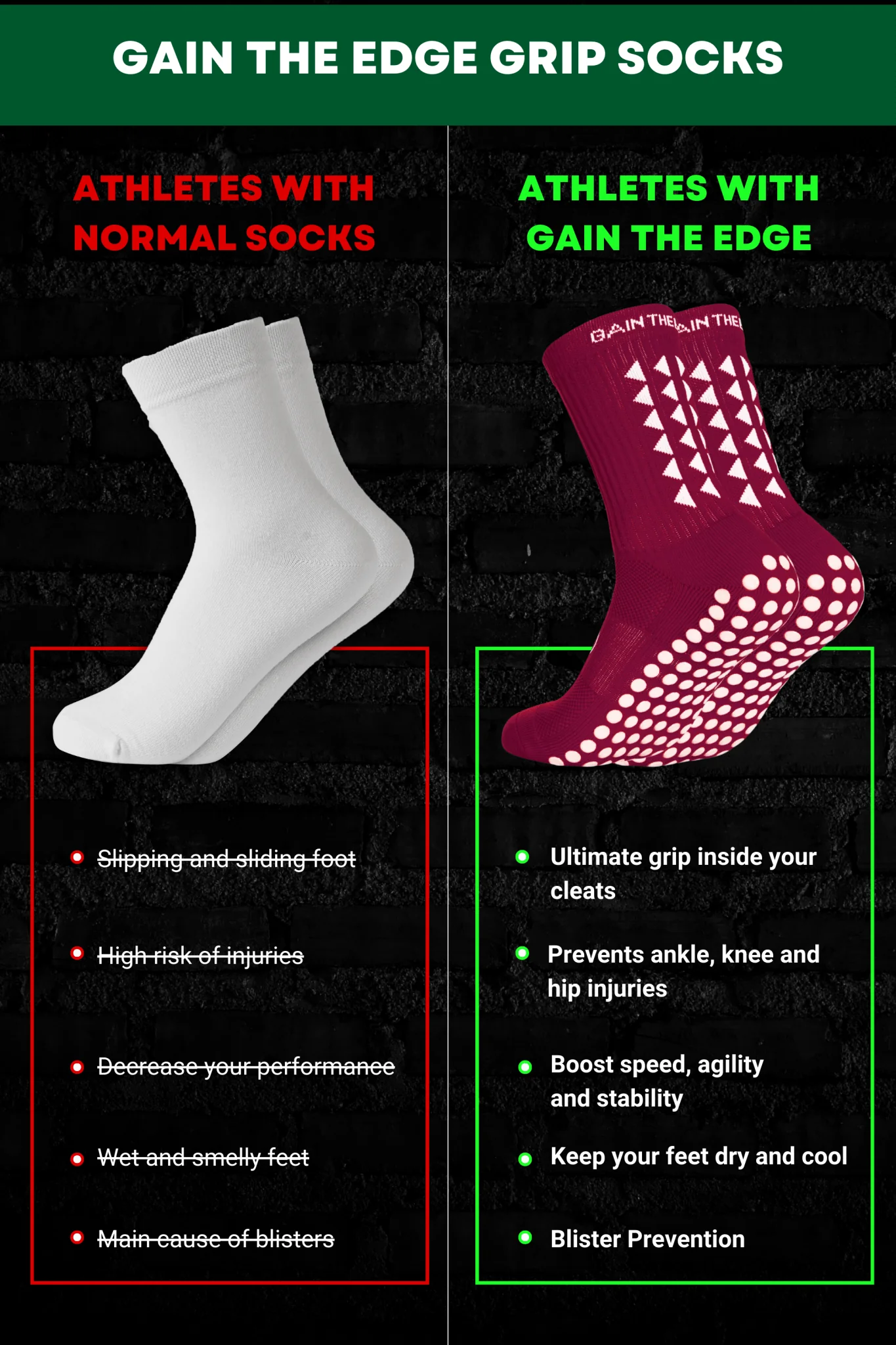 GRIP SOCKS 3.0 MidCalf Length - Maroon - Image 4
