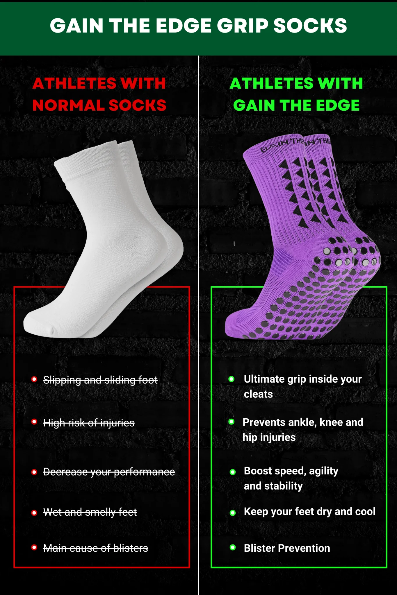 GRIP SOCKS 3.0 MidCalf Length - Purple - Image 4